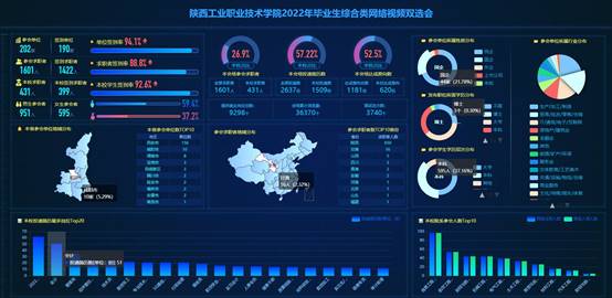 说明: C:\Users\lenovo\Desktop\20220509伟德国际1949始于英国2022年毕业生综合类网络视频双选会邀请函\20220516网络双选会.jpg